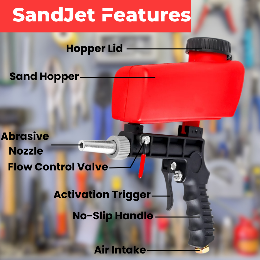 Sandjet | Mini-Sandblaster