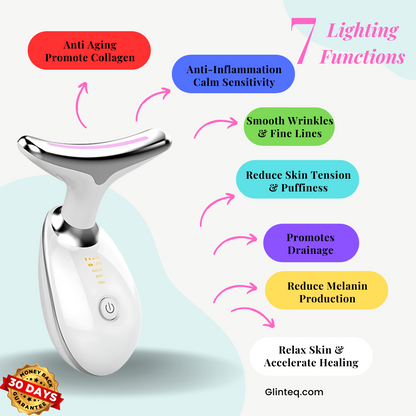 Skin Sculpt Pro™ | Face Massager